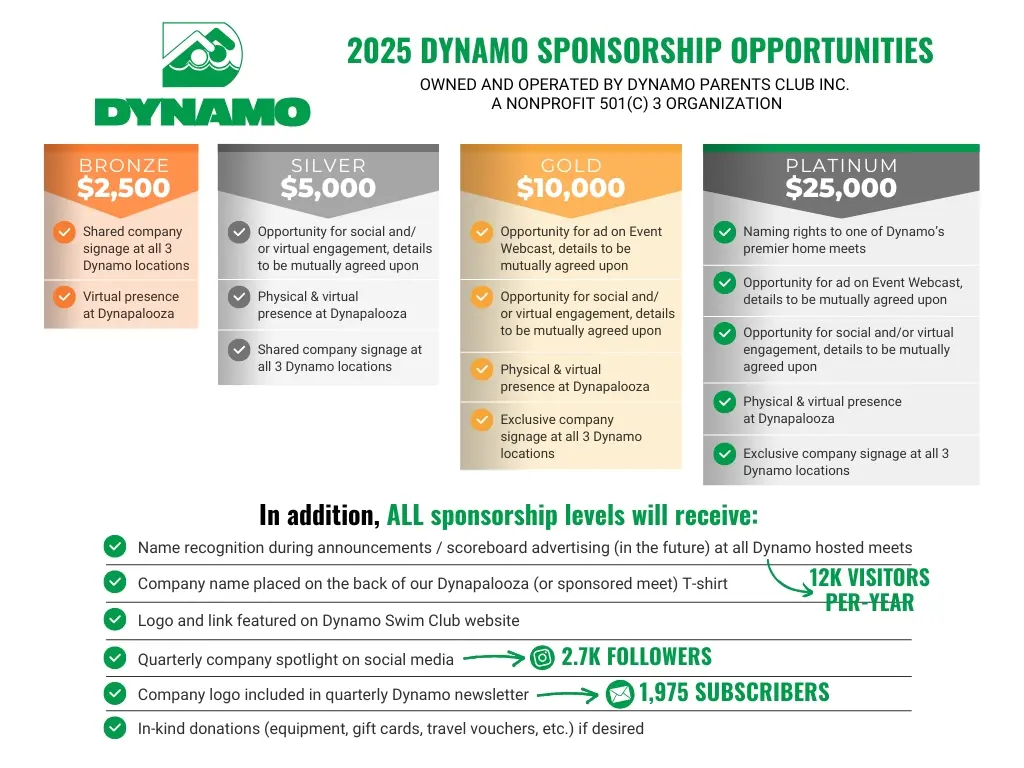 Dynamo 2025 Sponsorship Opportunities